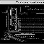 راه آهن Savyolovskaya راه آهن جهت Dmitrovskoe