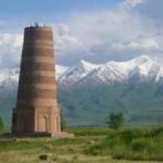 Vendpushimet në Kirgistan Karakteristikat e burimeve termale në Kirgistan