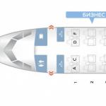 Airbus A319 aircraft: numbering of seats in the cabin, seating diagram, best seats