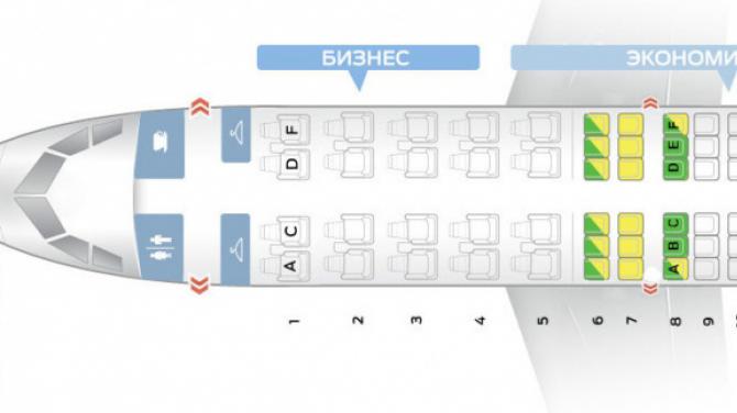 Zrakoplov Airbus A319: numeriranje sjedala u kabini, dijagram sjedenja, najbolja sjedala